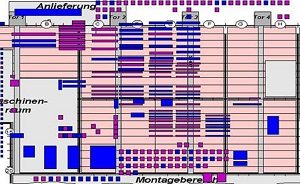 Frühere profiLag/pd+-Oberfläche, Hallenbelegungsplan